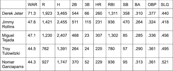 Screen Shot 2021-12-17 at 11.59.27 AM